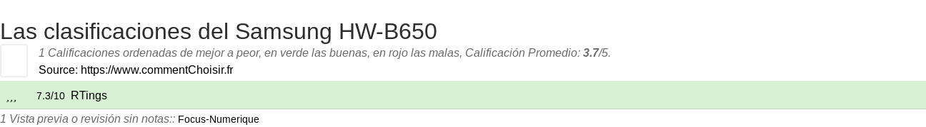 Ratings Samsung HW-B650