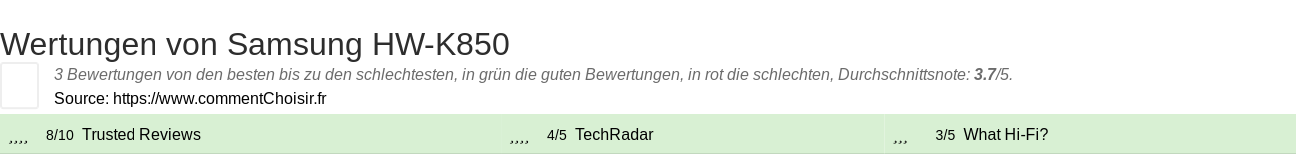 Ratings Samsung HW-K850