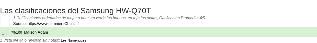 Ratings Samsung HW-Q70T