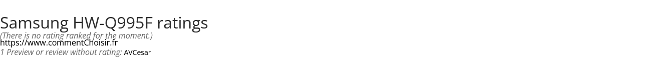 Ratings Samsung HW-Q995F