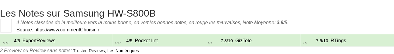 Ratings Samsung HW-S800B