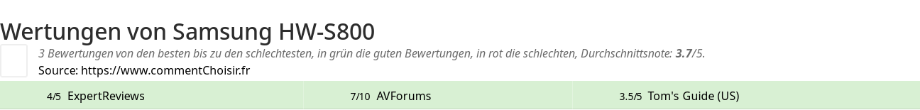 Ratings Samsung HW-S800