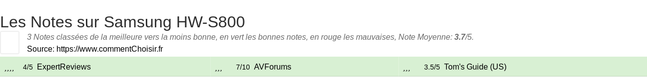 Ratings Samsung HW-S800