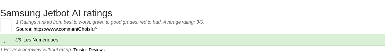 Ratings Samsung Jetbot AI