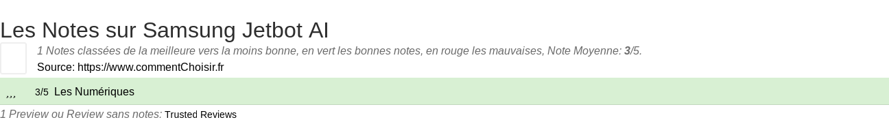 Ratings Samsung Jetbot AI
