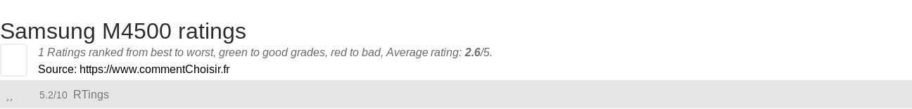 Ratings Samsung M4500