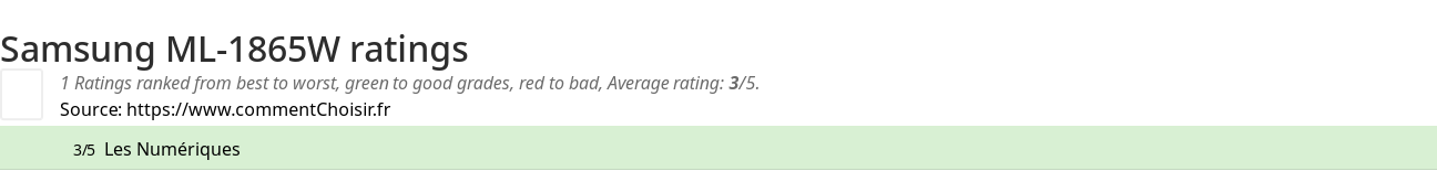 Ratings Samsung ML-1865W