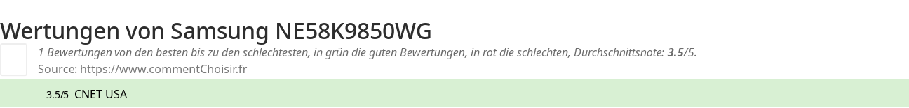 Ratings Samsung NE58K9850WG