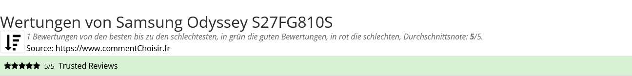 Ratings Samsung Odyssey S27FG810S