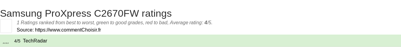 Ratings Samsung ProXpress C2670FW