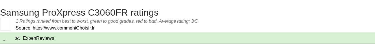 Ratings Samsung ProXpress C3060FR