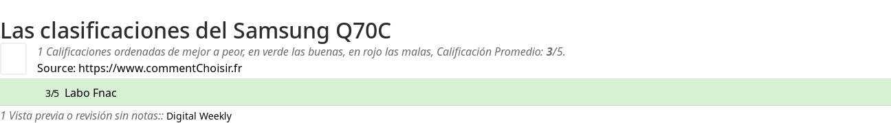Ratings Samsung Q70C