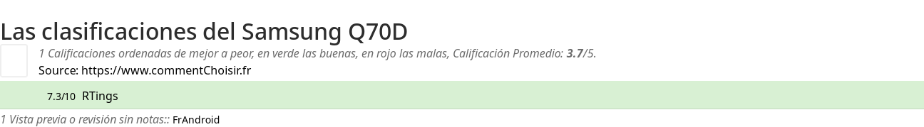 Ratings Samsung Q70D
