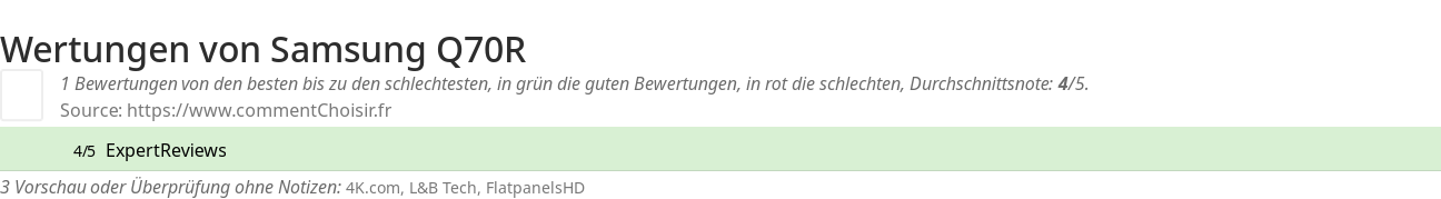 Ratings Samsung Q70R