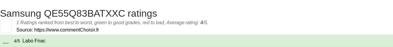 Ratings Samsung QE55Q83BATXXC