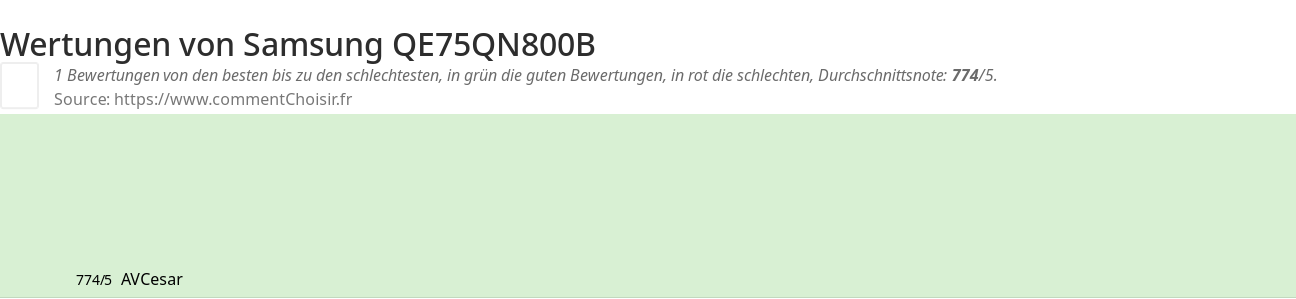 Ratings Samsung QE75QN800B