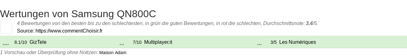 Ratings Samsung QN800C
