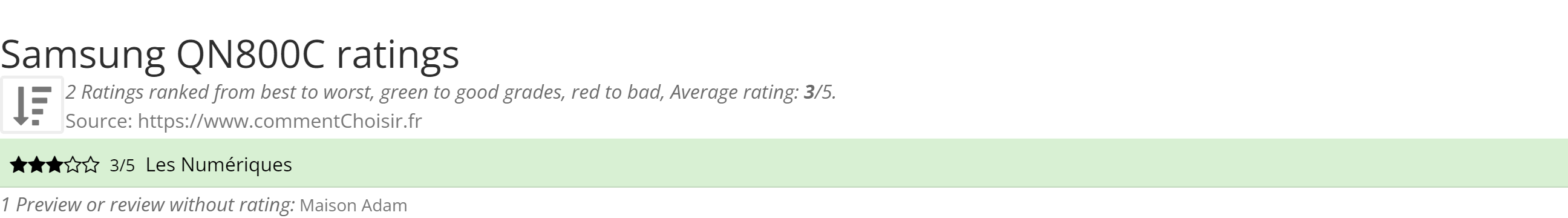 Ratings Samsung QN800C