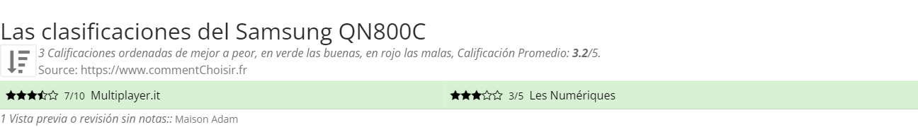 Ratings Samsung QN800C