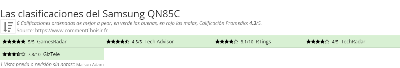 Ratings Samsung QN85C