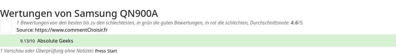 Ratings Samsung QN900A
