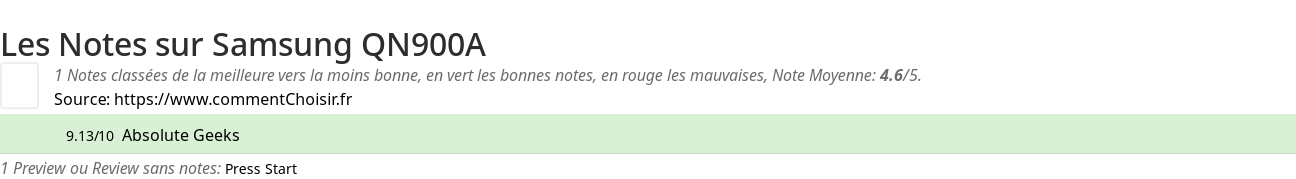 Ratings Samsung QN900A
