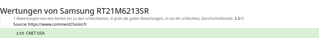 Ratings Samsung RT21M6213SR