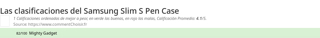 Ratings Samsung Slim S Pen Case