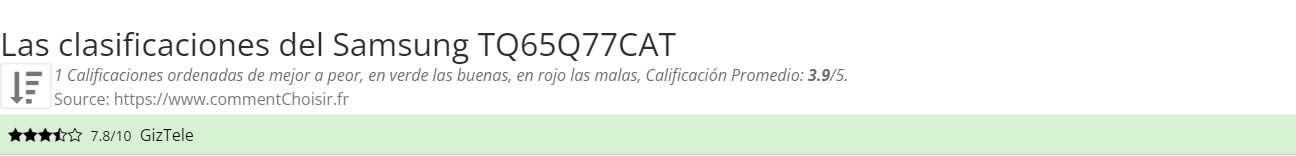 Ratings Samsung TQ65Q77CAT