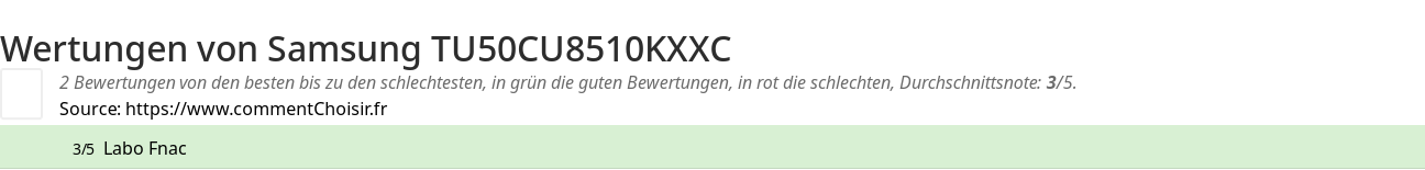 Ratings Samsung TU50CU8510KXXC