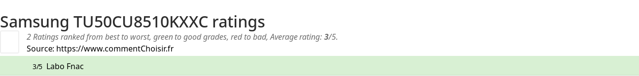 Ratings Samsung TU50CU8510KXXC