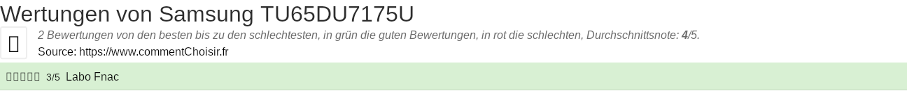 Ratings Samsung TU65DU7175U
