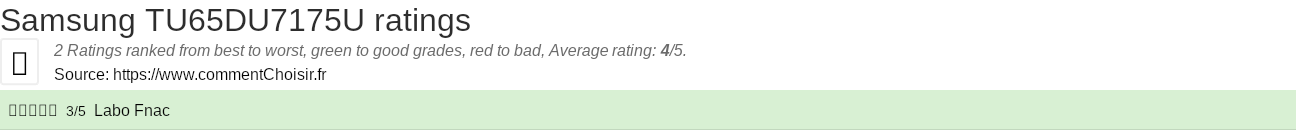 Ratings Samsung TU65DU7175U