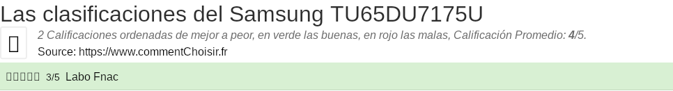 Ratings Samsung TU65DU7175U
