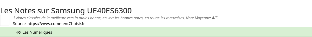 Ratings Samsung UE40ES6300