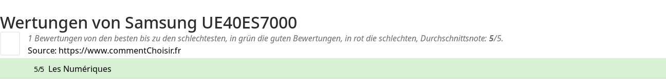 Ratings Samsung UE40ES7000