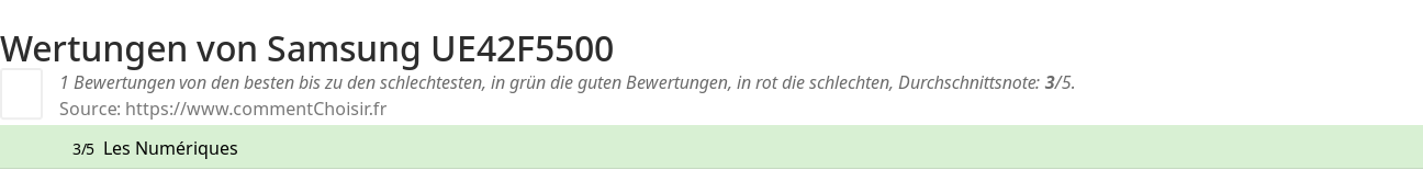 Ratings Samsung UE42F5500