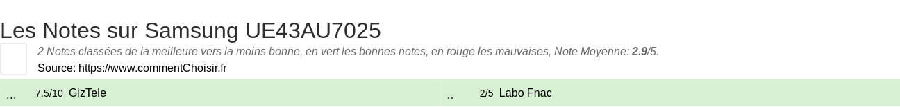 Ratings Samsung UE43AU7025