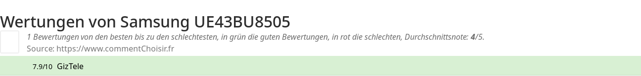 Ratings Samsung UE43BU8505