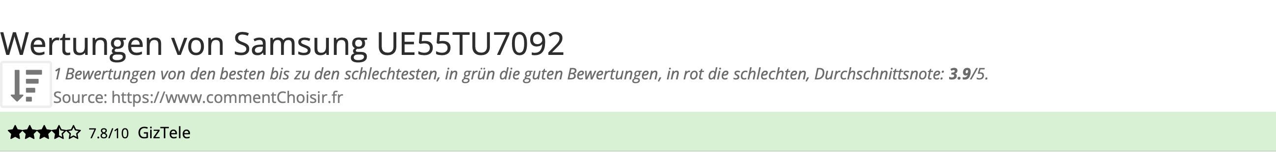 Ratings Samsung UE55TU7092