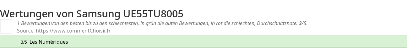Ratings Samsung UE55TU8005