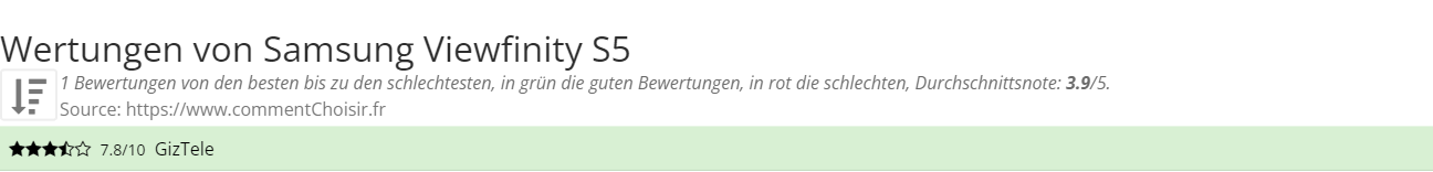Ratings Samsung Viewfinity S5