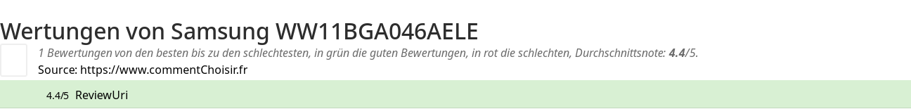 Ratings Samsung WW11BGA046AELE