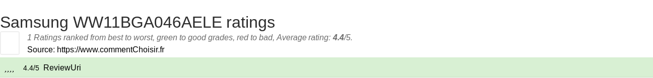 Ratings Samsung WW11BGA046AELE