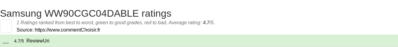 Ratings Samsung WW90CGC04DABLE