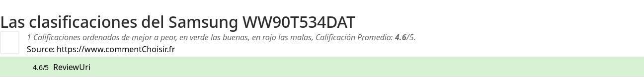 Ratings Samsung WW90T534DAT