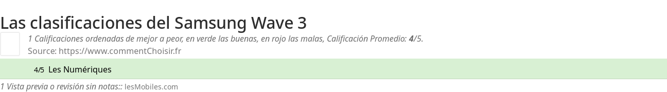 Ratings Samsung Wave 3