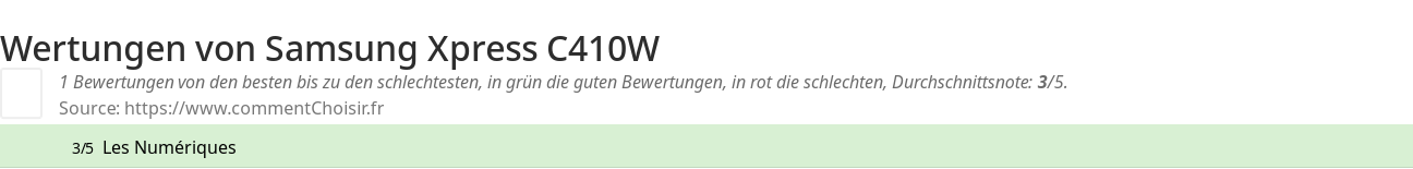 Ratings Samsung Xpress C410W