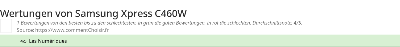 Ratings Samsung Xpress C460W