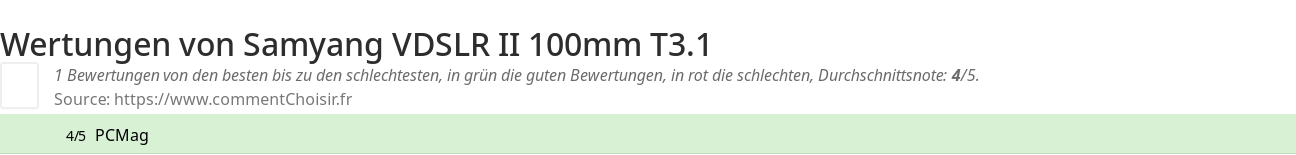 Ratings Samyang VDSLR II 100mm T3.1